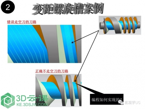 CNC加工中心程序代碼大全，數(shù)控加工必備！