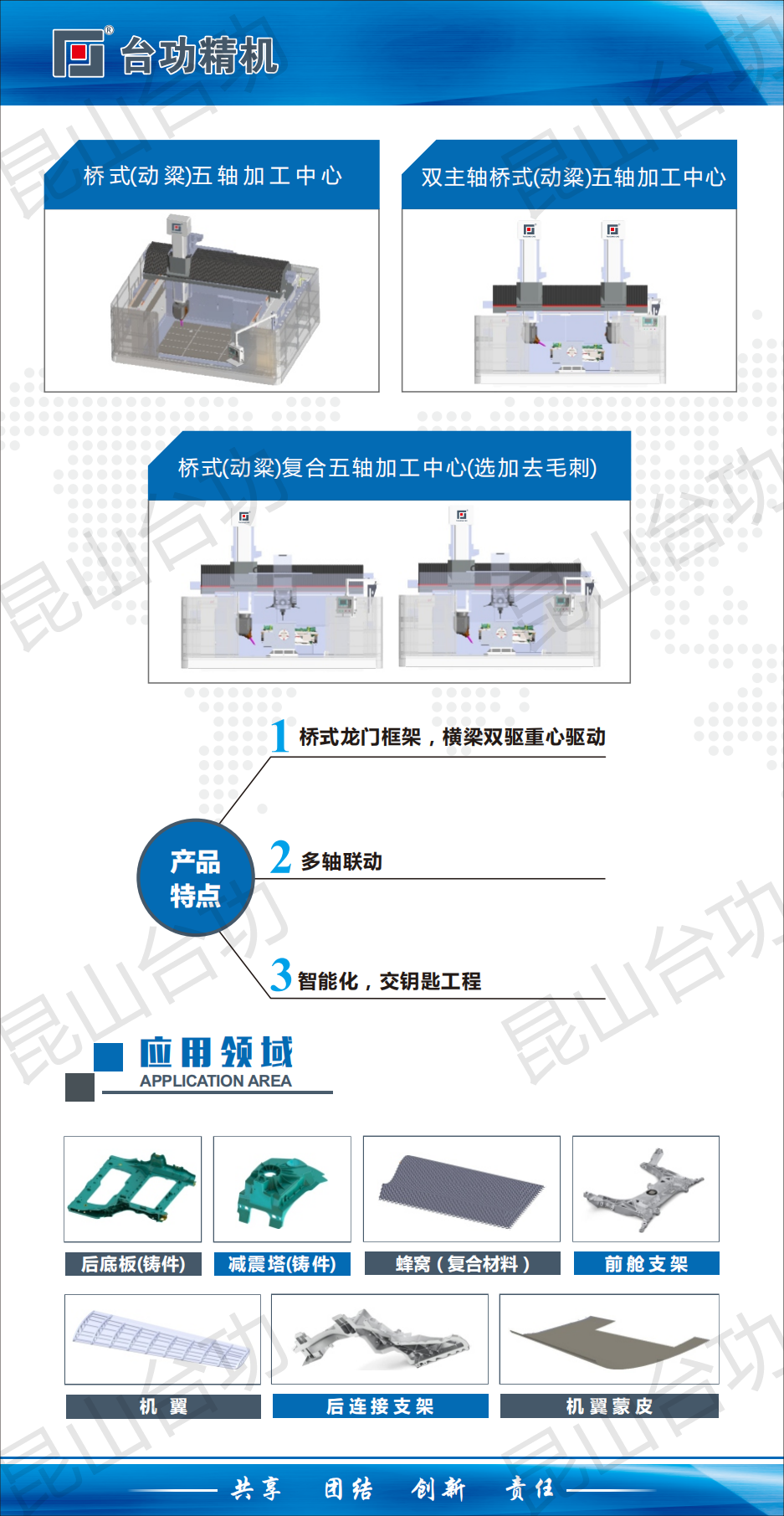 輕量化部件加工解決方案_02.png